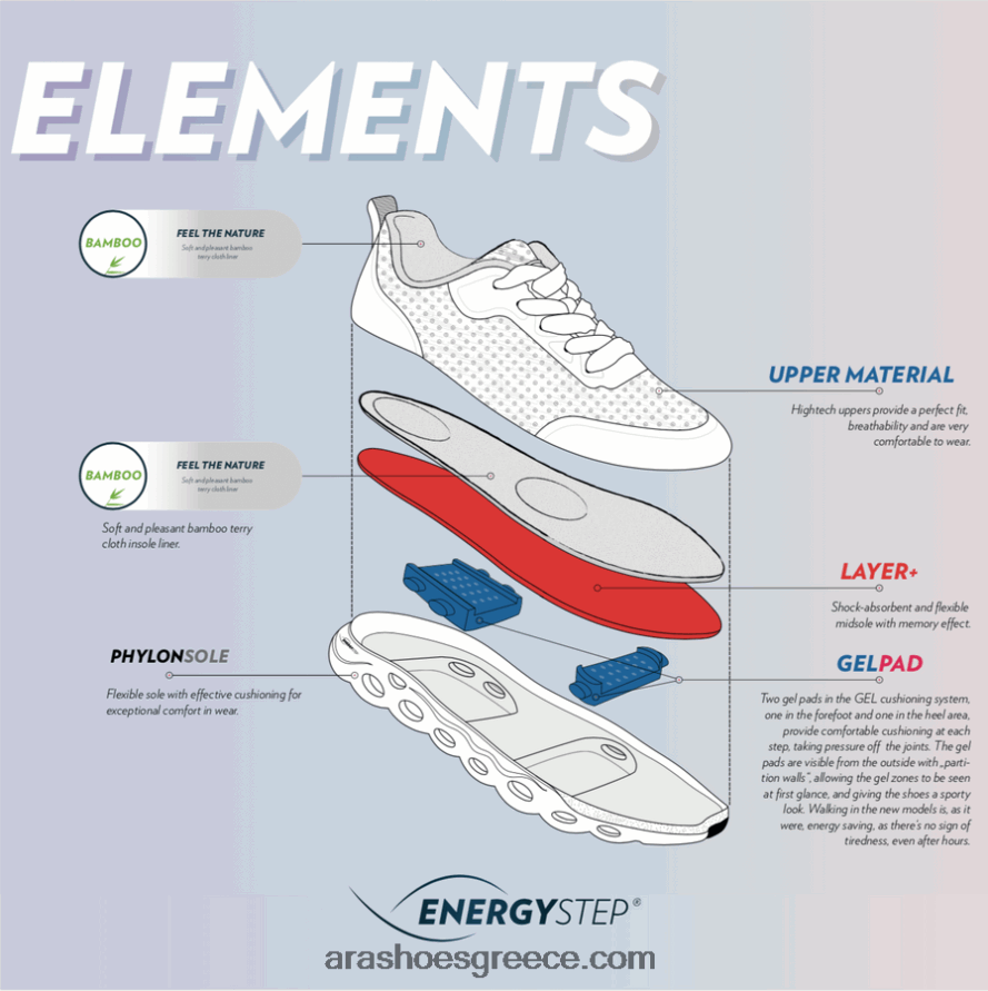 ara Shoes montclair γυναικείο sneaker με κορδόνια Energystep 66VNFL210